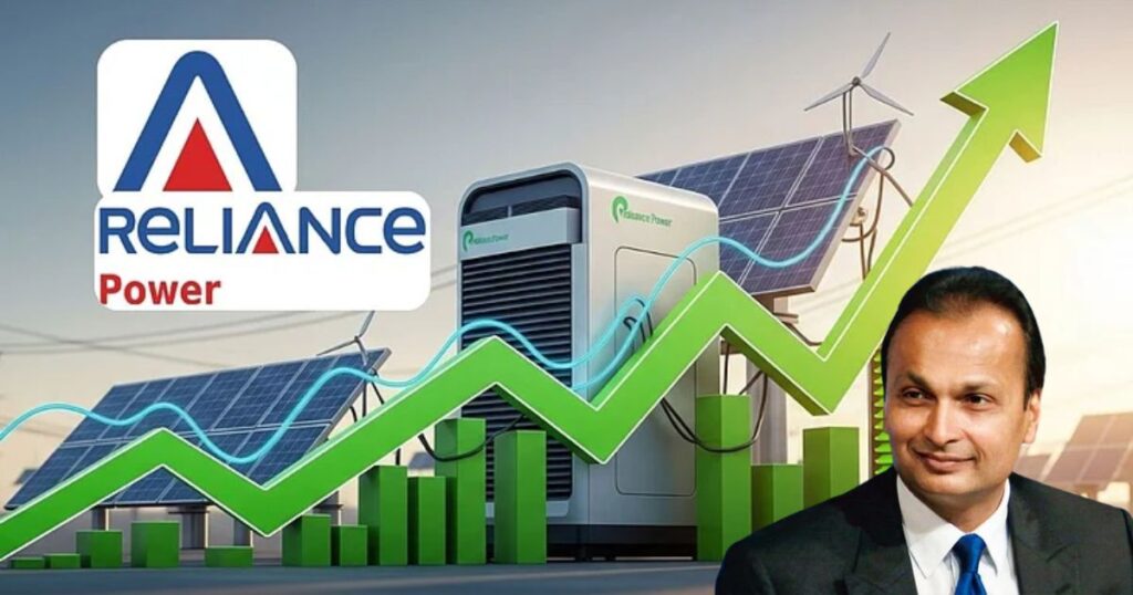 Reliance Power Share Price