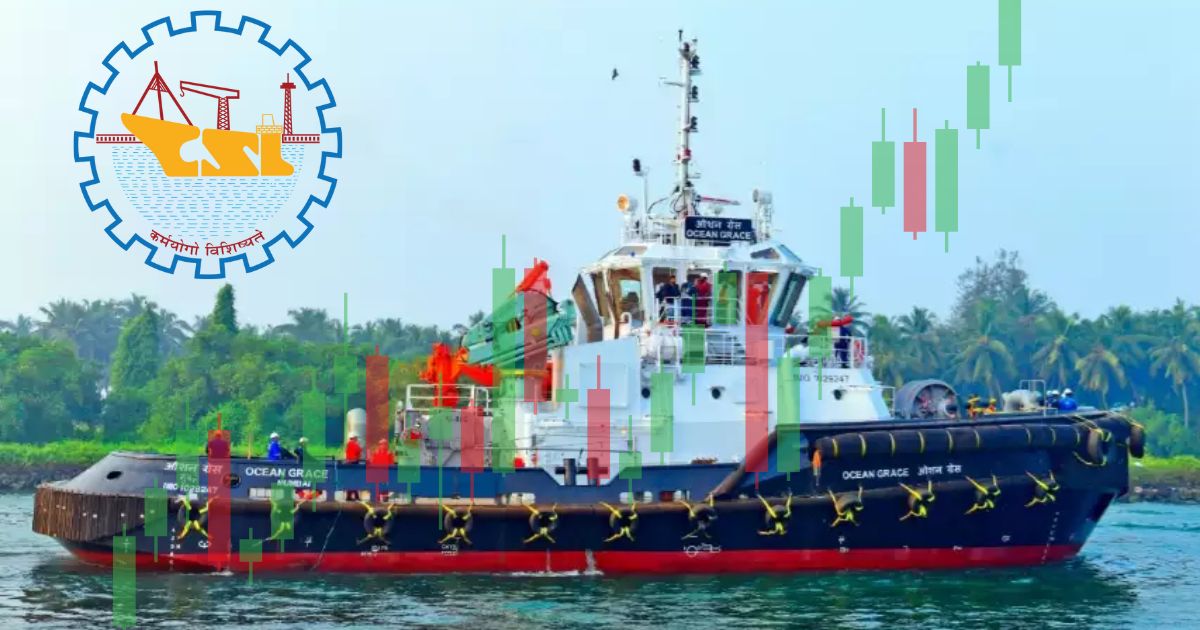 Cochin Shipyard Share Price
