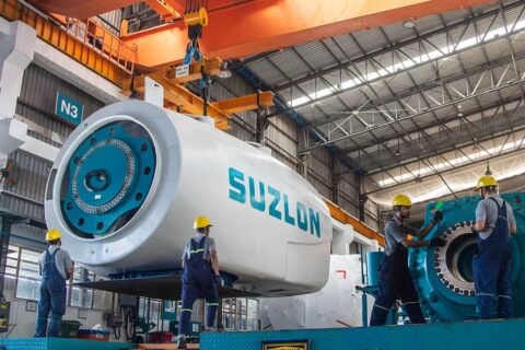 Suzlon energy share price